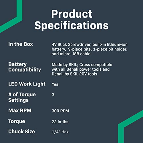 Amazon Basics by SKIL 4V Cordless Stick Screwdriver with 10-Piece Bit Set and USB Cable - Image 5